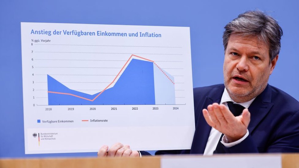 German economy is in troubled waters - ministry
