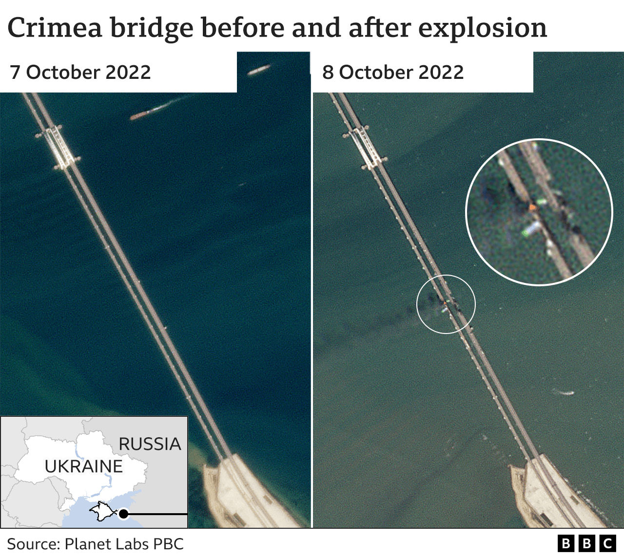 克里米亞大橋爆炸前後（2022年10月7日與2022年10月8日對比）