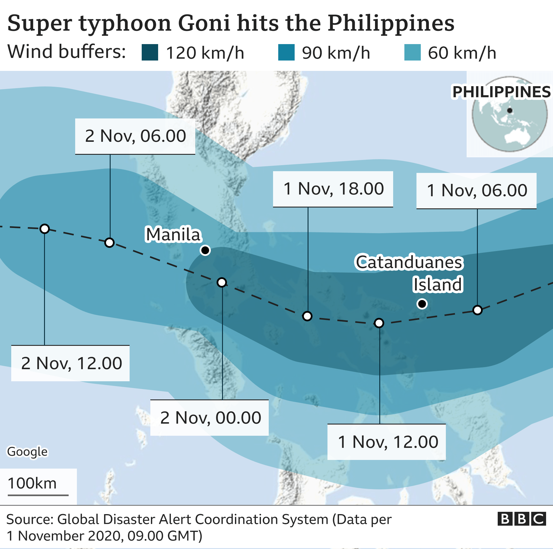 Philippines Typhoon Path Map
