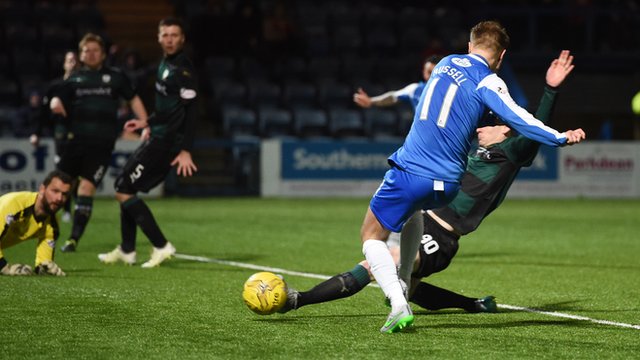 Queen of the South 1-1 Raith Rovers
