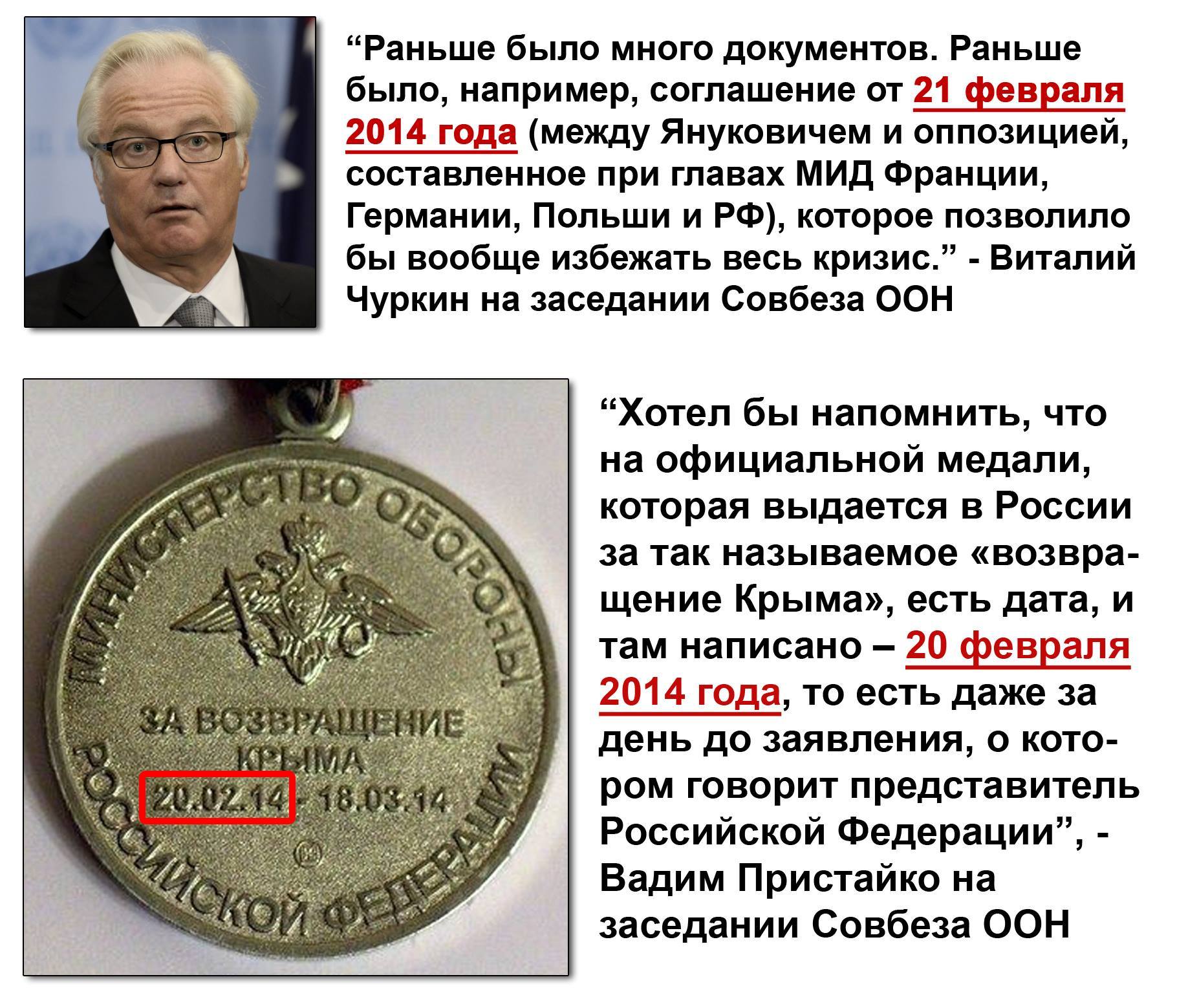 Колаж із заявами про Крим