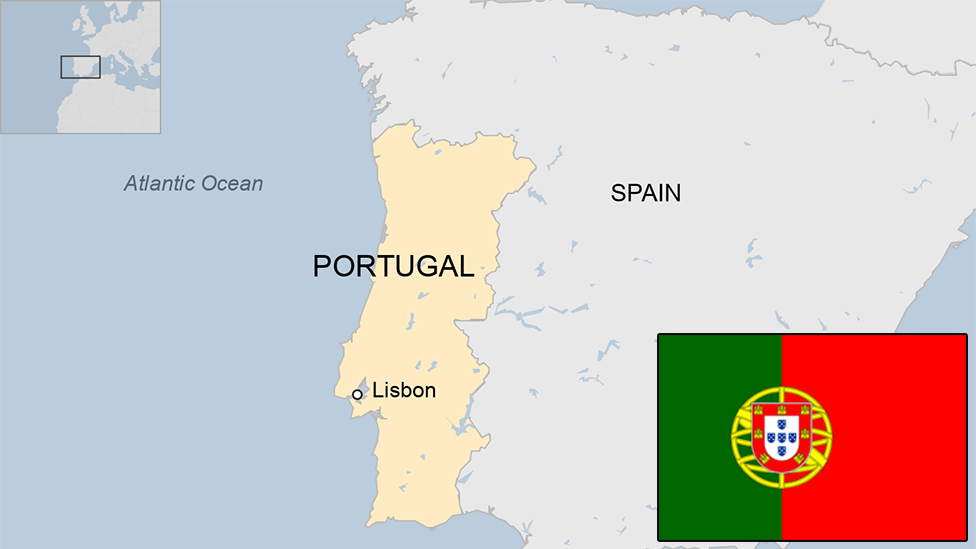 Portugal