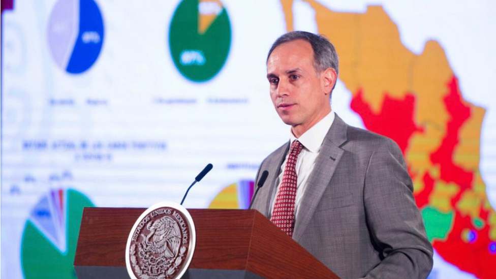 Hugo López Gatell