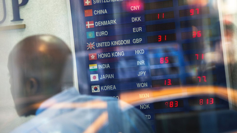 The Highs And Lows Of The Pound Bbc News