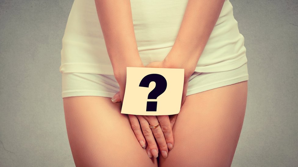 woman holding paper with question mark over her crotch. Health hygiene sexual education concept