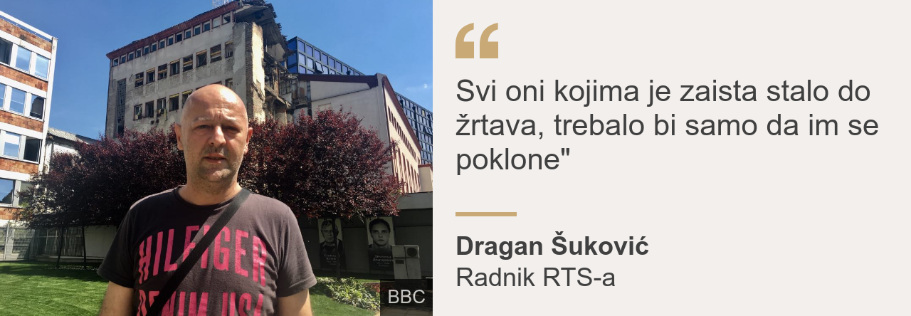 Citat, Drahan Šuković