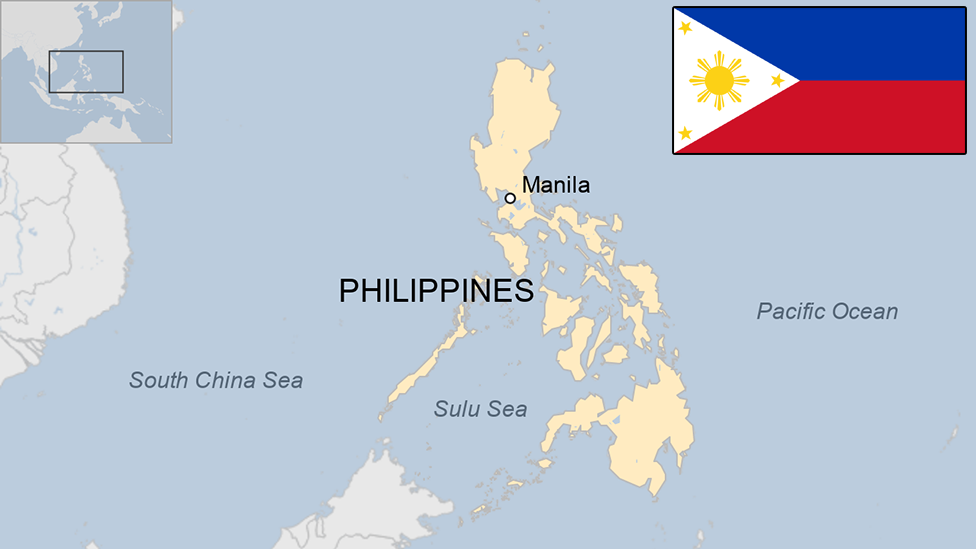 Philippines country profile