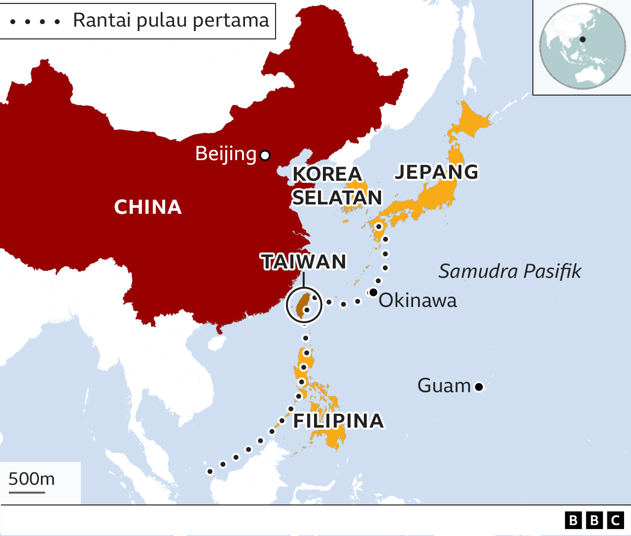 China, militer