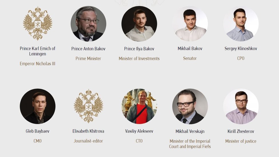 Fragmento del organigrama de Imperio Romanov tal y como aparece en su página web. Fragmento del organigrama de Imperio Romanov tal y como aparece en su página web.