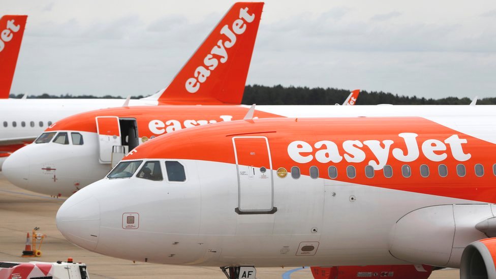 Самолеты Easyjet