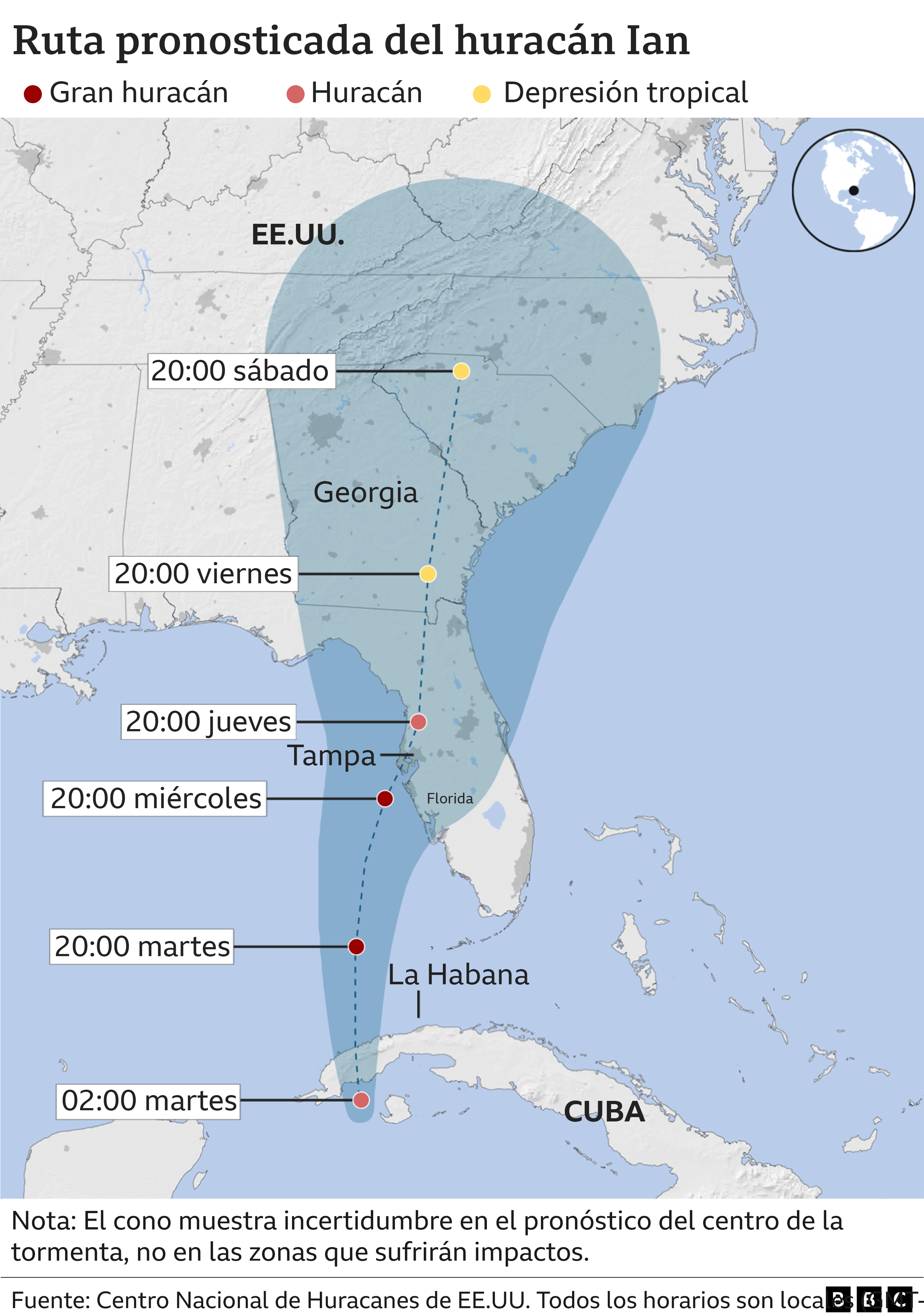 Ruta pronosticada del huracán Ian a 27 de septiembre