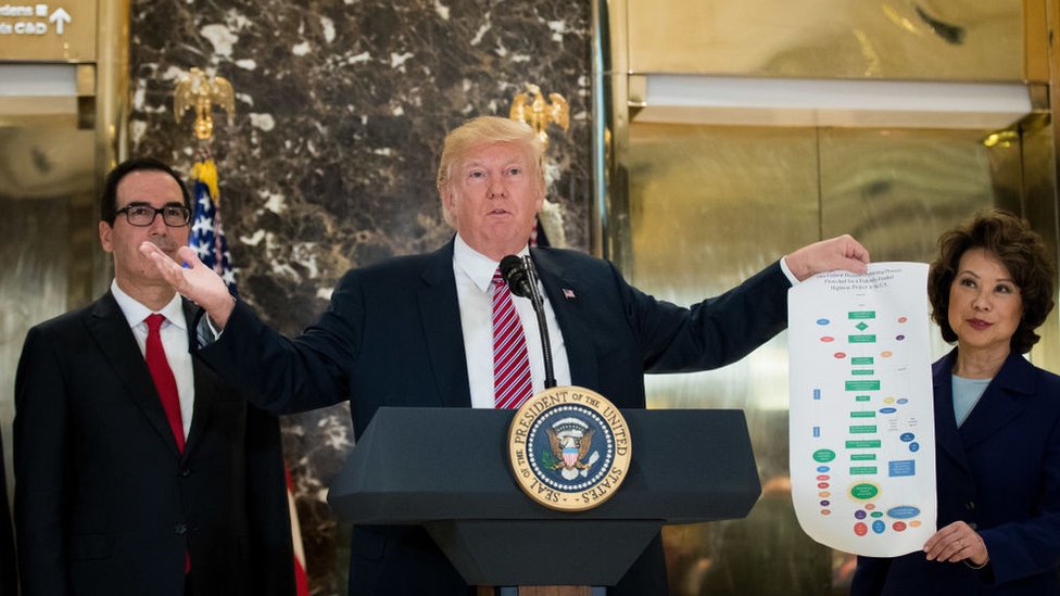 Trump modificó la norma sobre infraestructuras argumentando que los proyectos tardaban demasiado en ejecutarse. Donald Trump