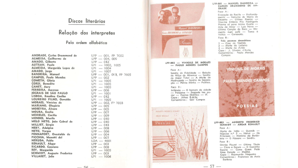 Catálogo da gravadora Festa Discos
