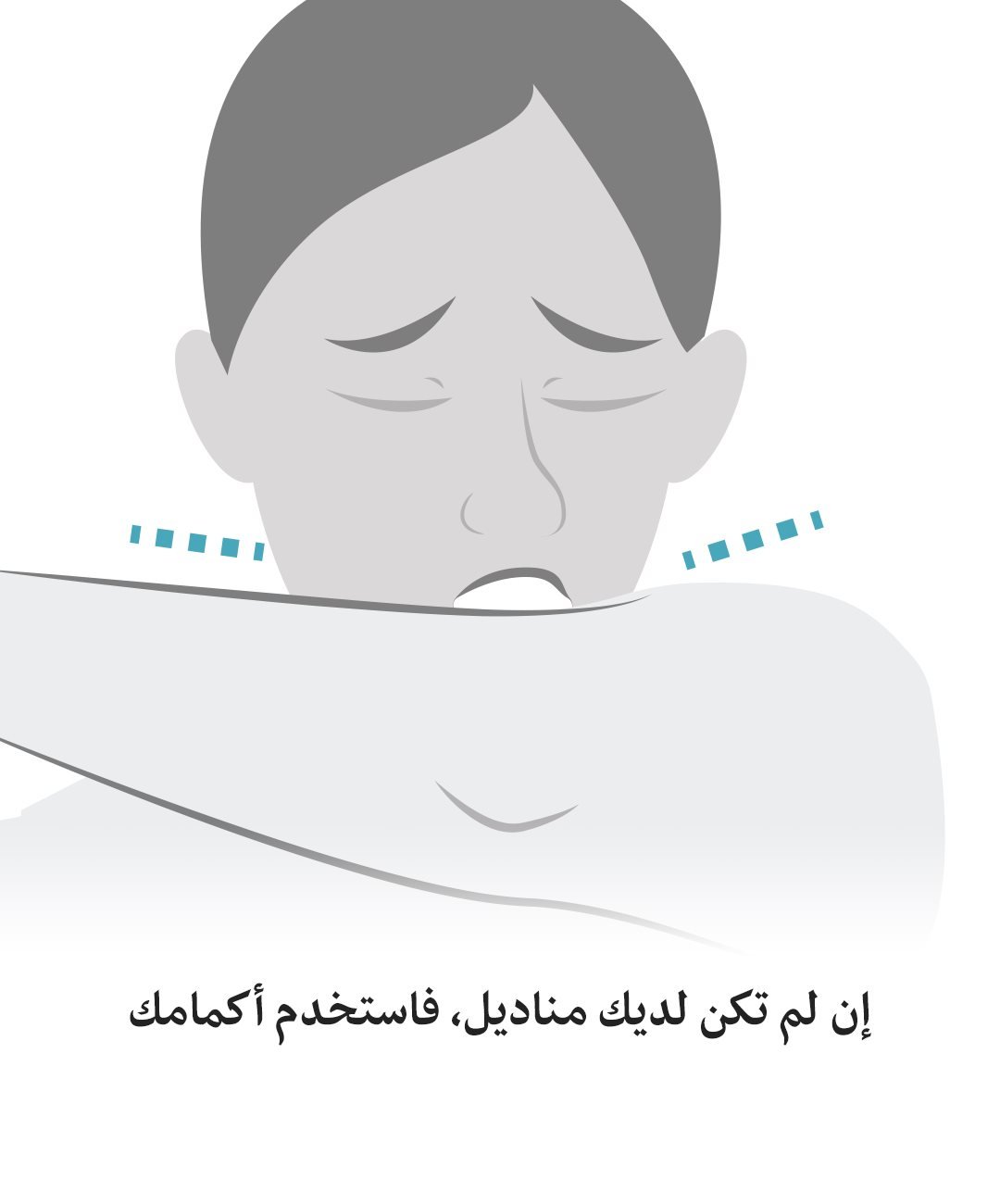 كيف تحمي نفسك من فيروس كورونا