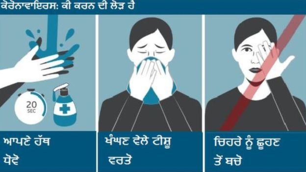 ਕੋਰੋਨਾਵਾਇਰਸ
