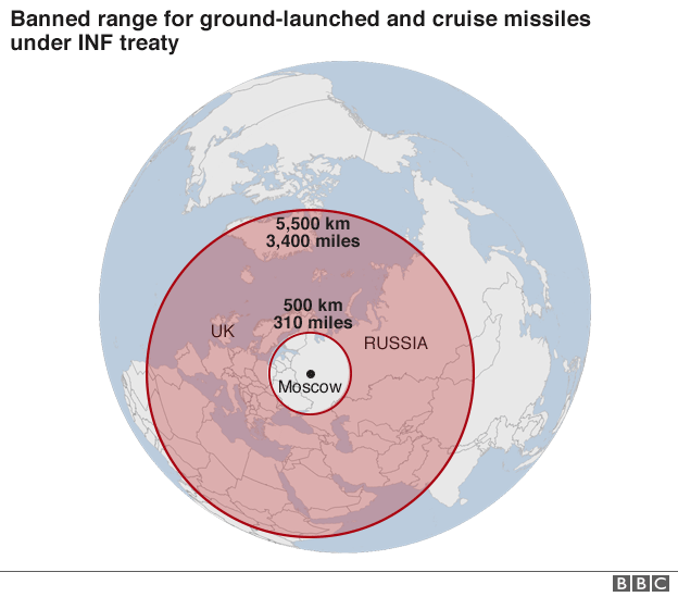 Карта с указанием дальности ракет, запрещенных по договору о РСМД