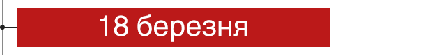 дата