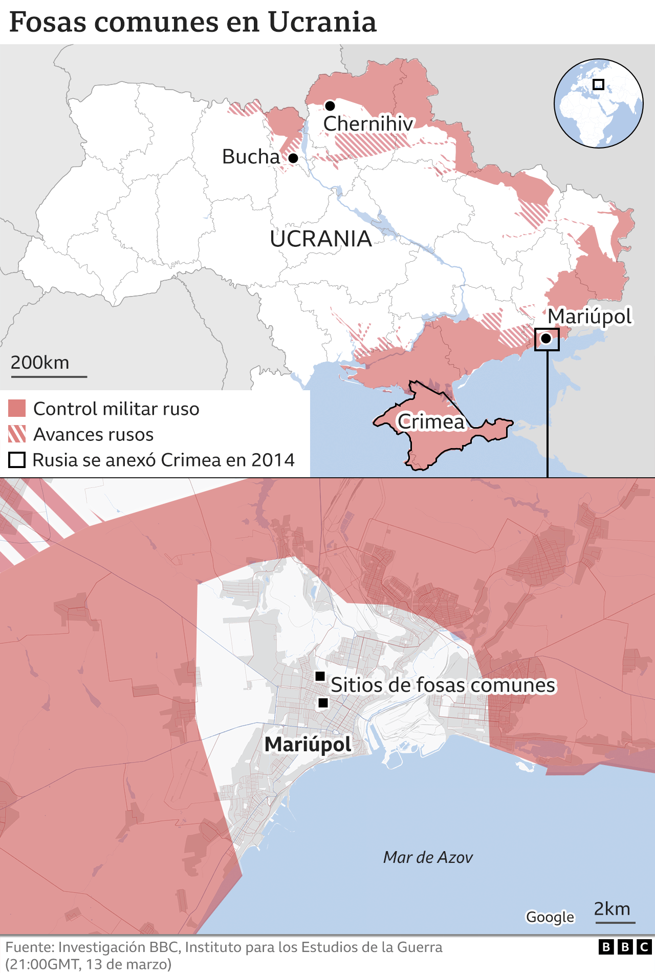 Mapa que muestra los sitios de las fosas comunes en Ucrania