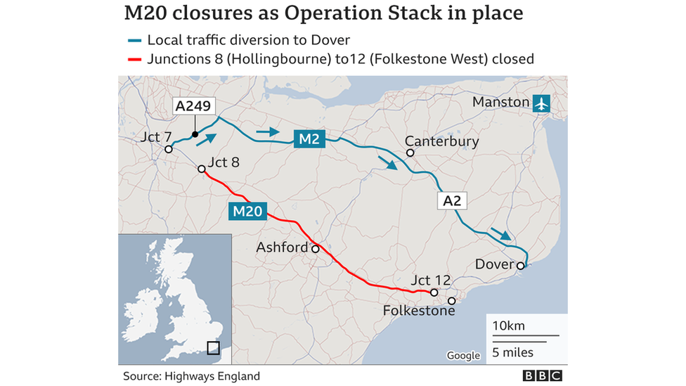 Operation Stack on the M20