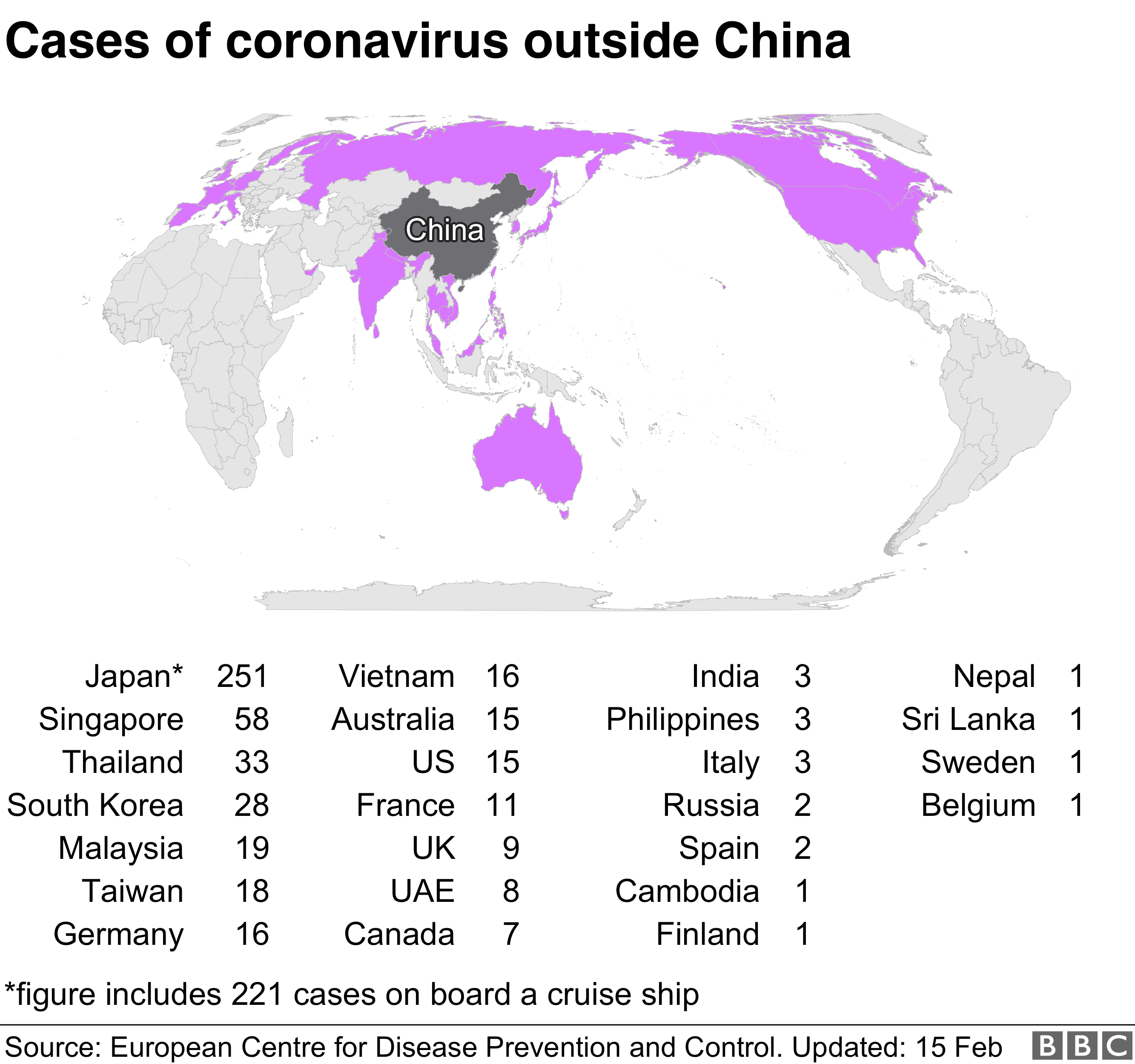 Карта со случаями коронавируса за пределами Китая
