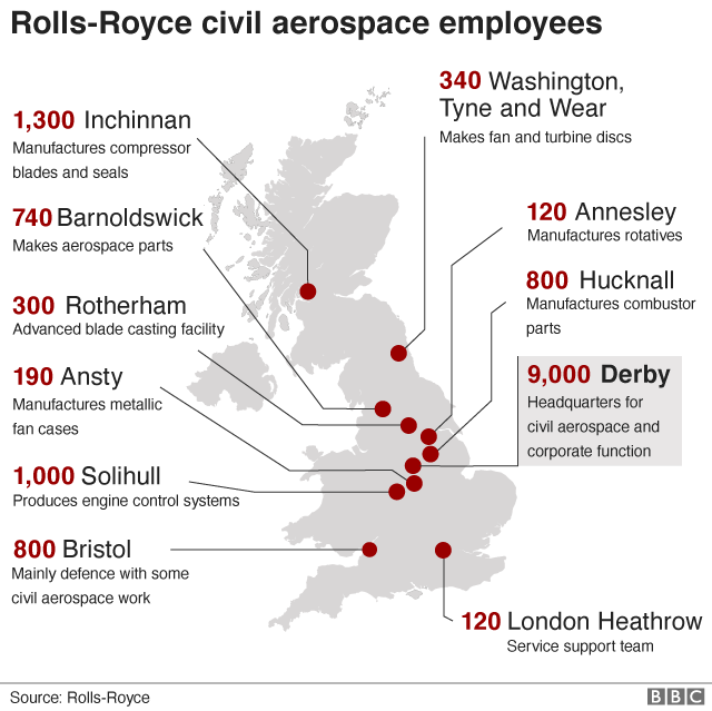 RollsRoyce confirms 3,000 job cuts across the UK BBC News