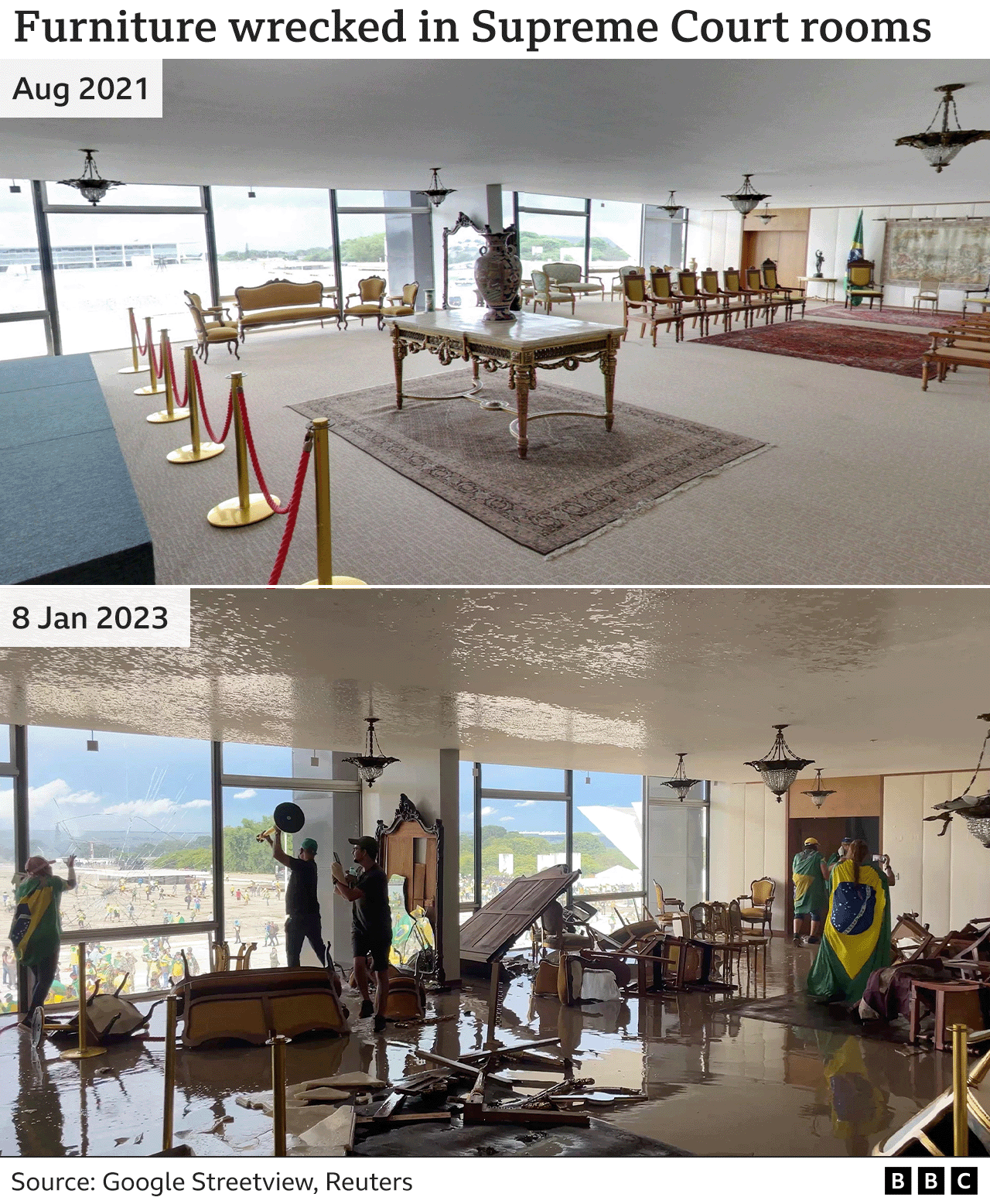 Photos showing rooms in Brazil's Supreme Court before and after the riots