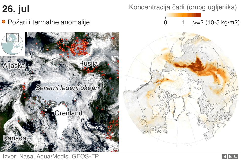 grafika šumskih požara arktik