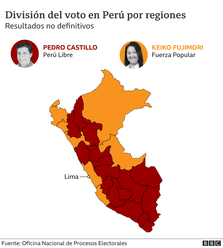 Mapa electoral Perú