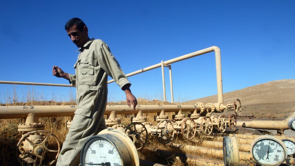 Campo petrolero en Irak