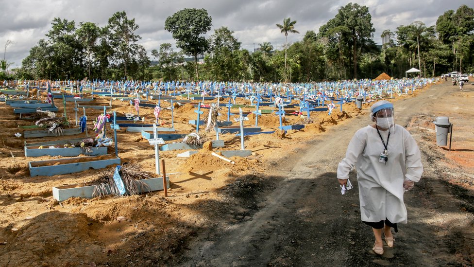 Cementerio para víctimas confirmadas y sospechosas de covid-19 en Manaos, Brasil.