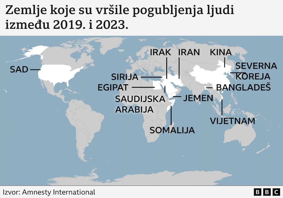 Zemlje u kojima se najvise vrsi smrtna kazna