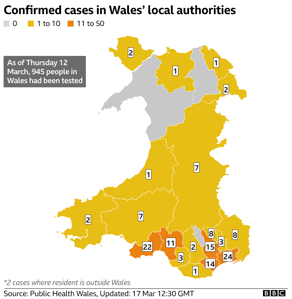 Coronavirus In Wales Business Rates Relief For Small Firms Announced Bbc News