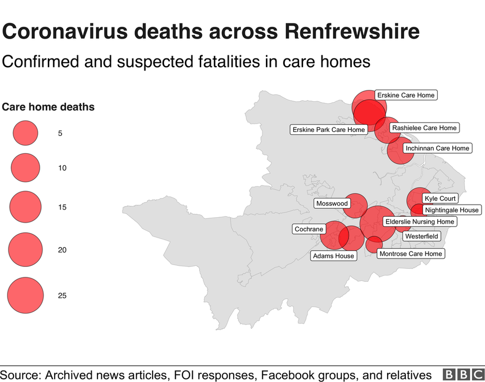 Renfrewshire deaths 5