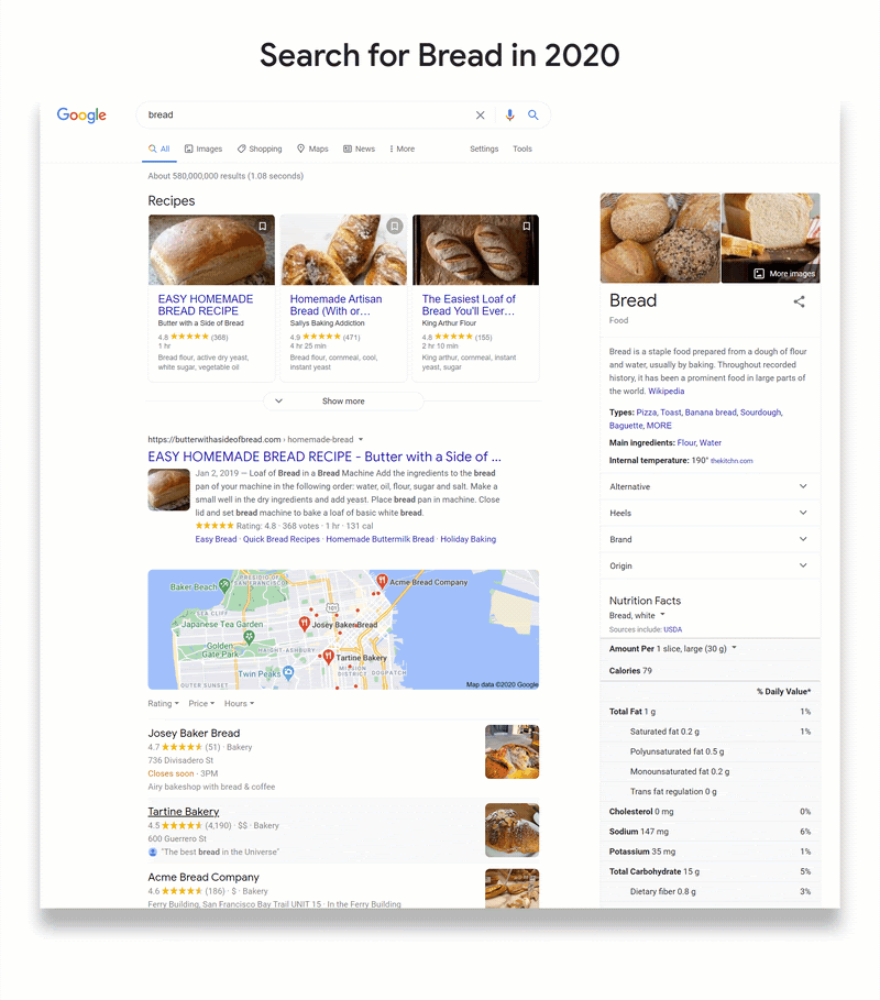 Анимированный GIF, показывающий то, что Google называет "богатыми результатами" при поиске слова "хлеб".