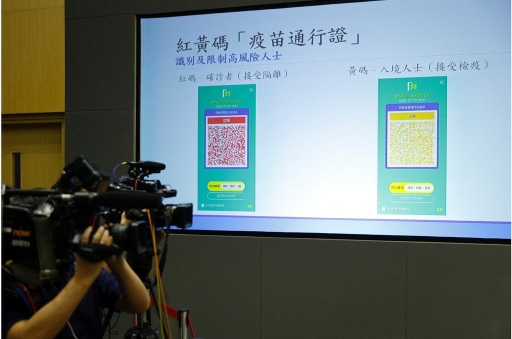 香港政府於今年年初分3個階段推行「疫苗通行證」，市民進入指定處所時都要掃描安心出行二維碼（QR Code）或出示安心出行流動應用程式（App）內的針卡方可進入。