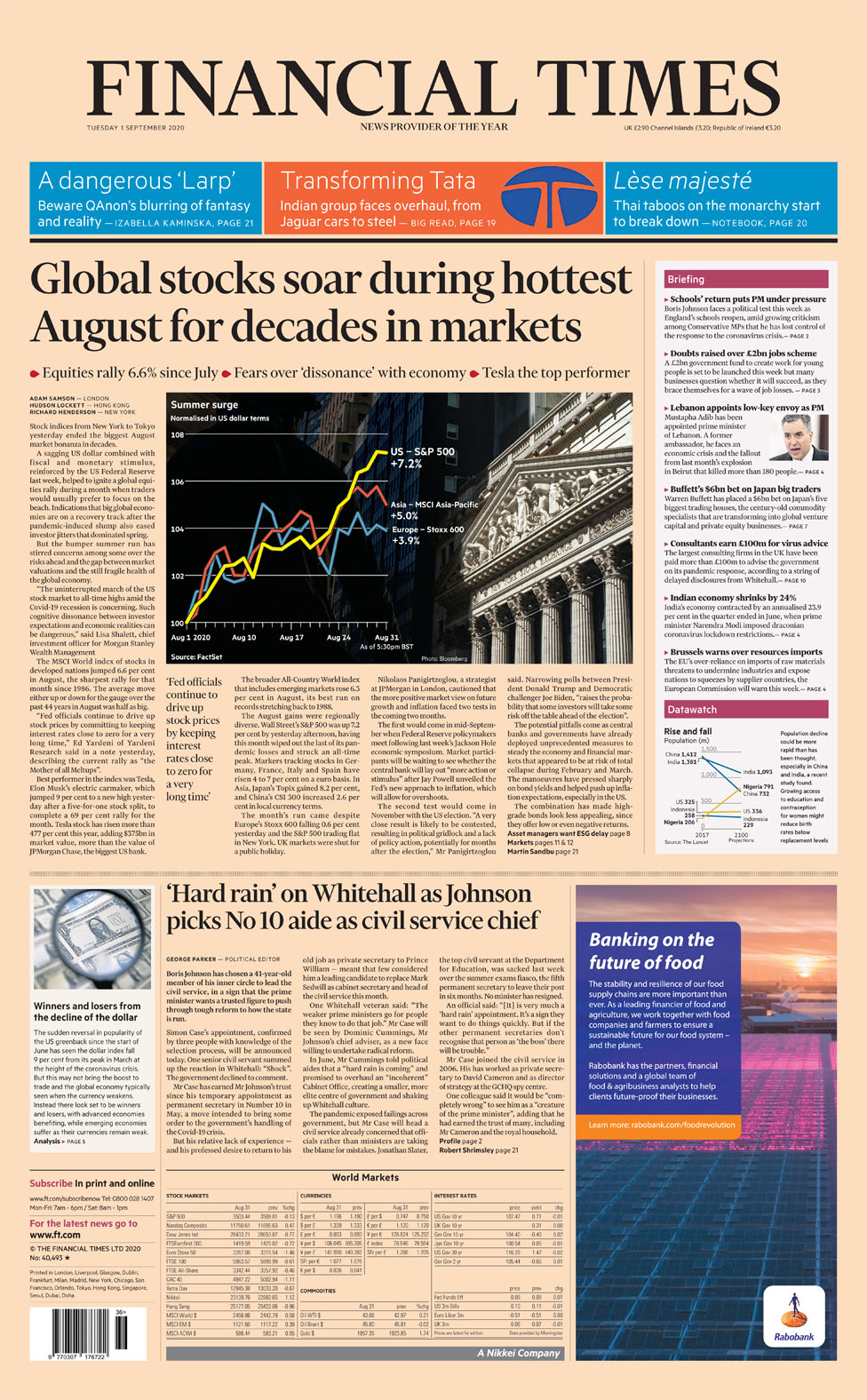 Front page of the Financial Times