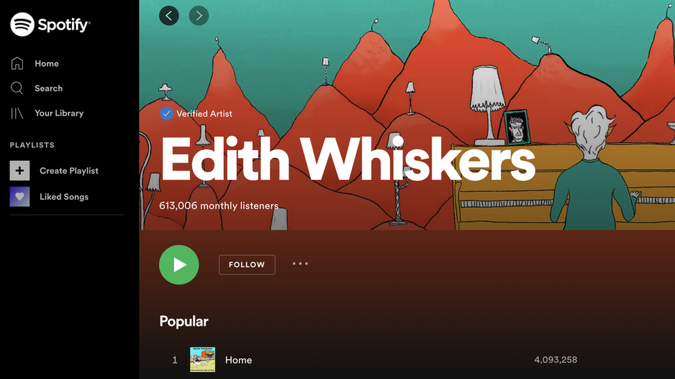 Edith Whiskers. Home Edith Whiskers. Песня Home Edith Whiskers. Edit Whiskers.