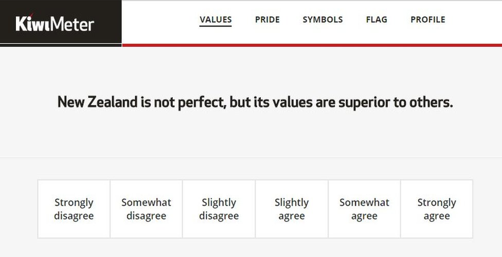 KiwiMeter: «Новая Зеландия несовершенна, но ее ценности выше других»