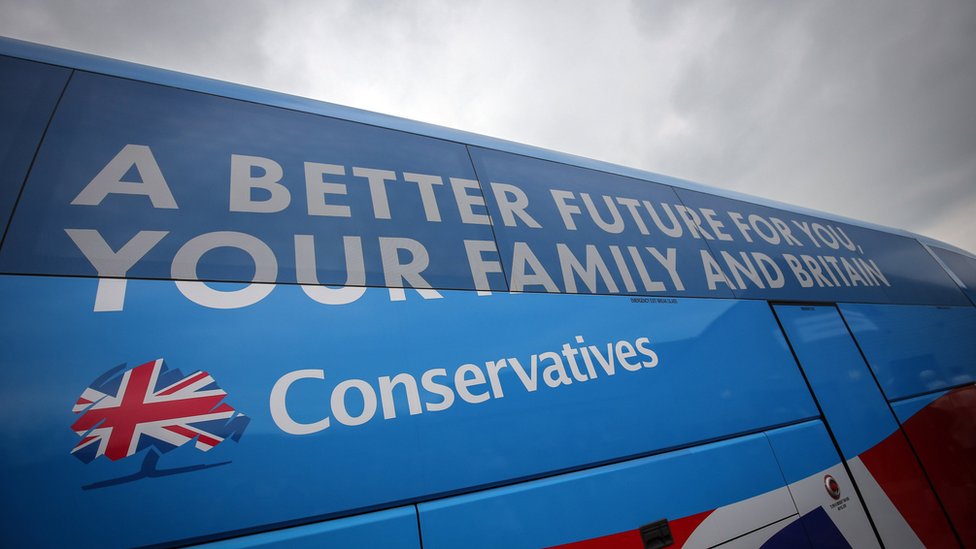 conservative party quotes