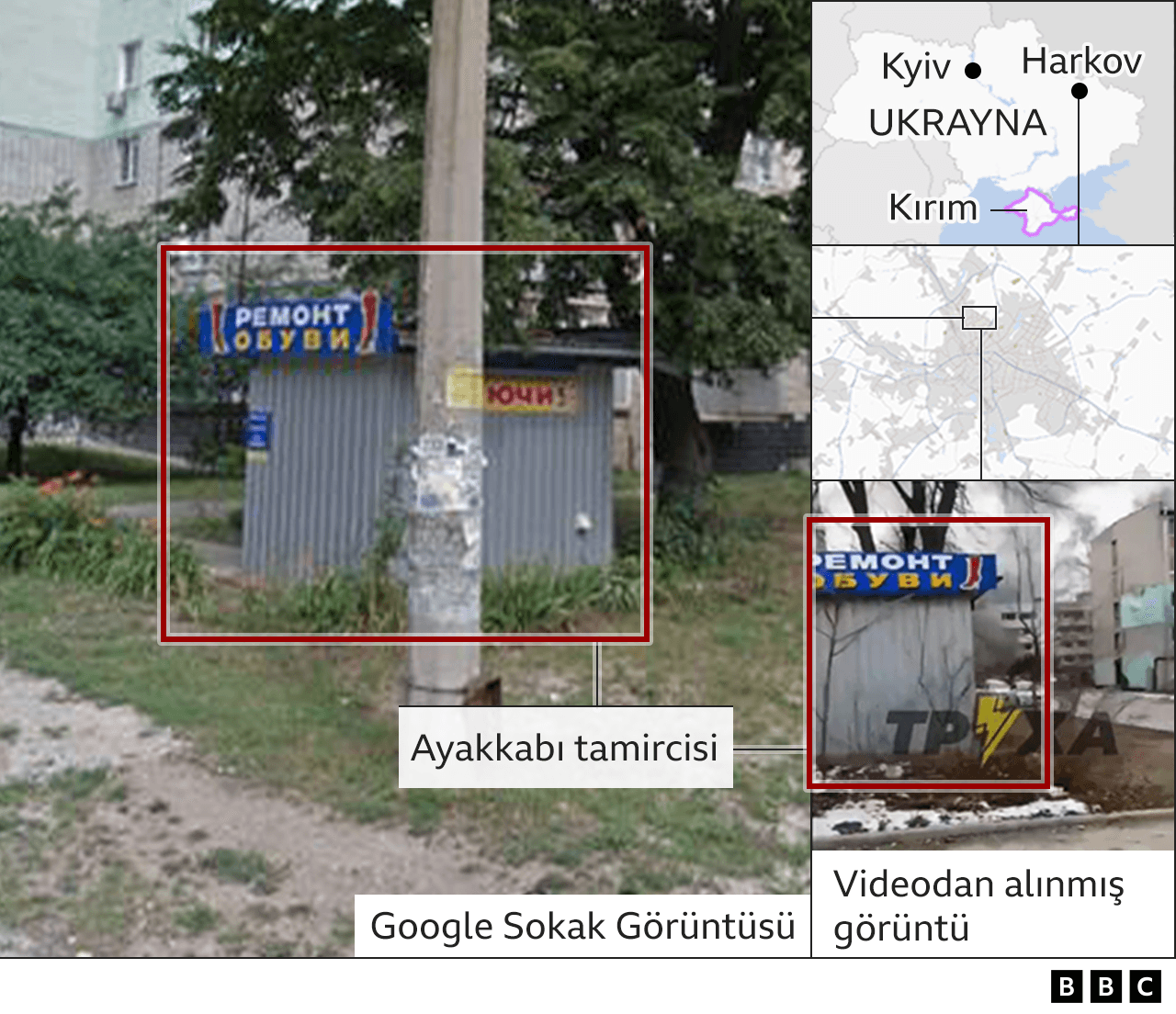 Harkov'da bombanın düştüğü yeri tespit için kullanılan su sebili ve ayakkabı tamircisinin görüntüleri