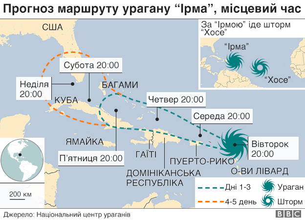 карта