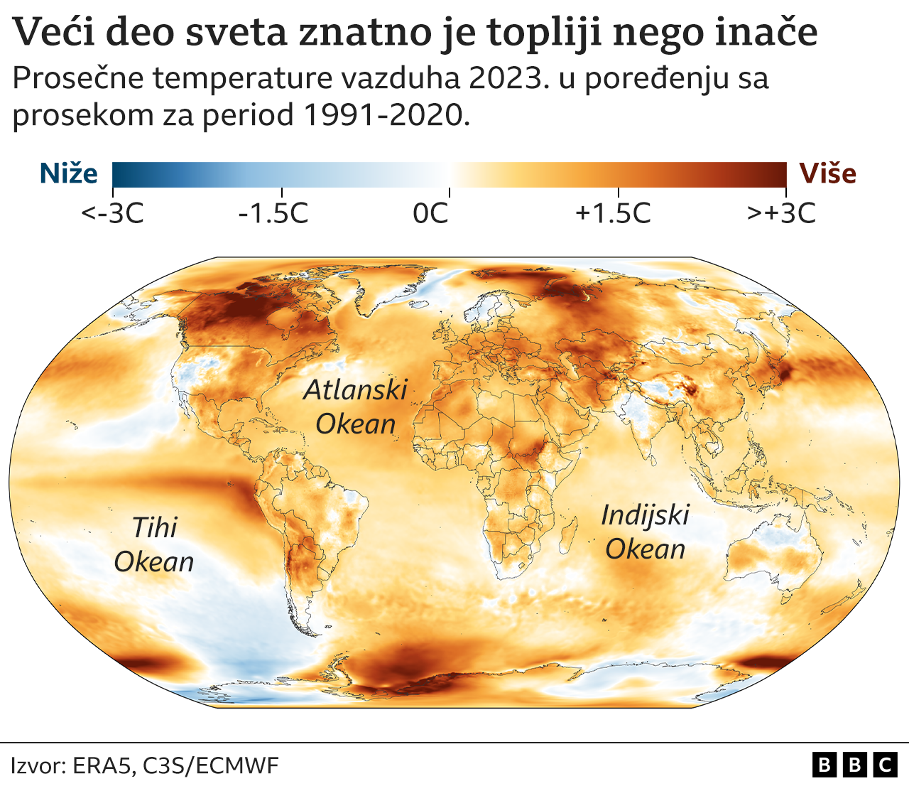 temperature, svet