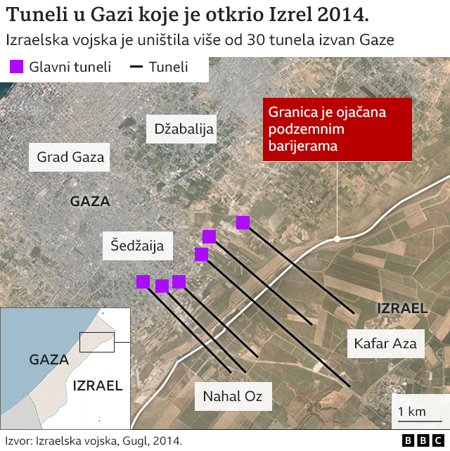 Hamas, tuneli, Hamasova mreža tunela