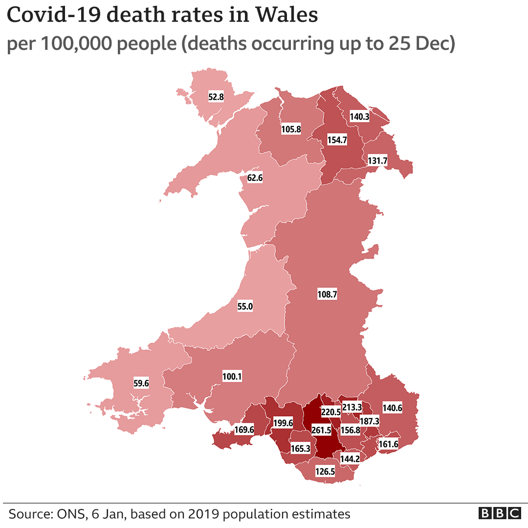 Covid19 in Wales What do the stats tell us? BBC News