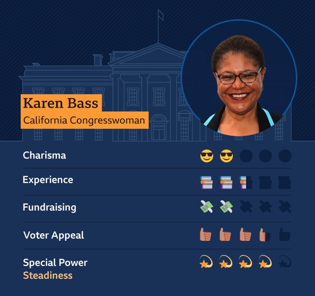 Karen Bass graphic