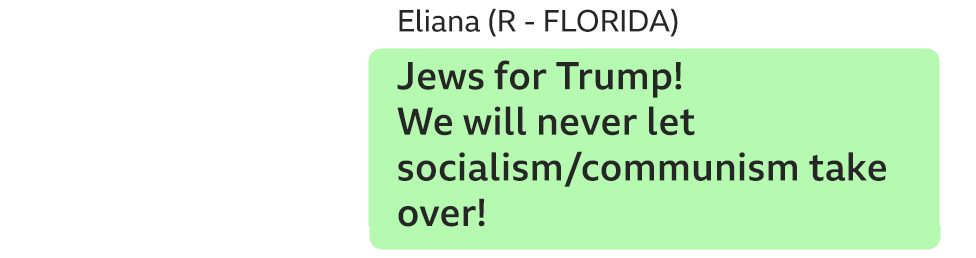 Евреи за Трампа!