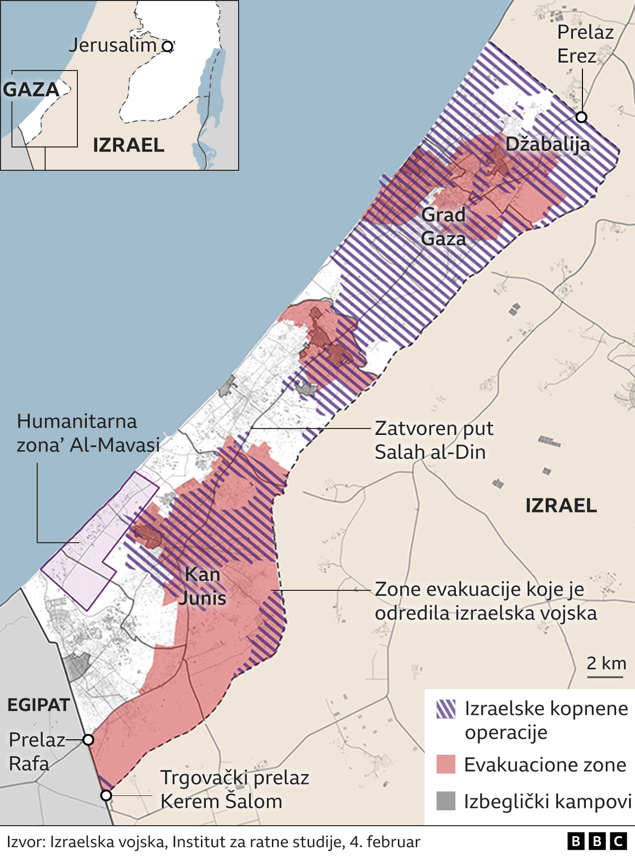 evakuacija, Gaza