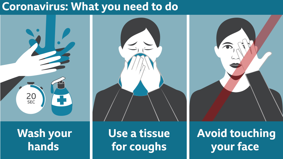 Coronavirus: quello che c'è da sapere grafico con tre punti chiave: lavarsi le mani per 20 secondi; usa un fazzoletto per la tosse; evitare di toccarti il ​​viso