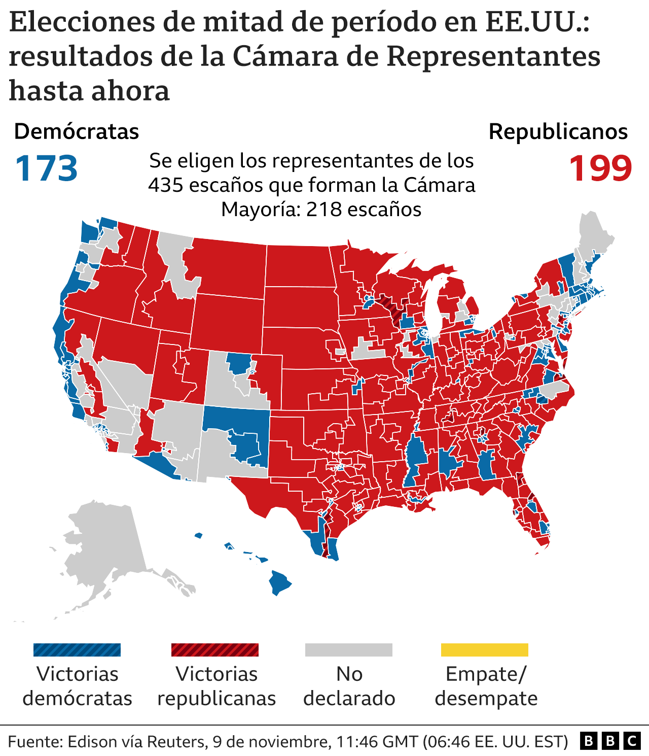 Elecciones para la Cámara de Representantes