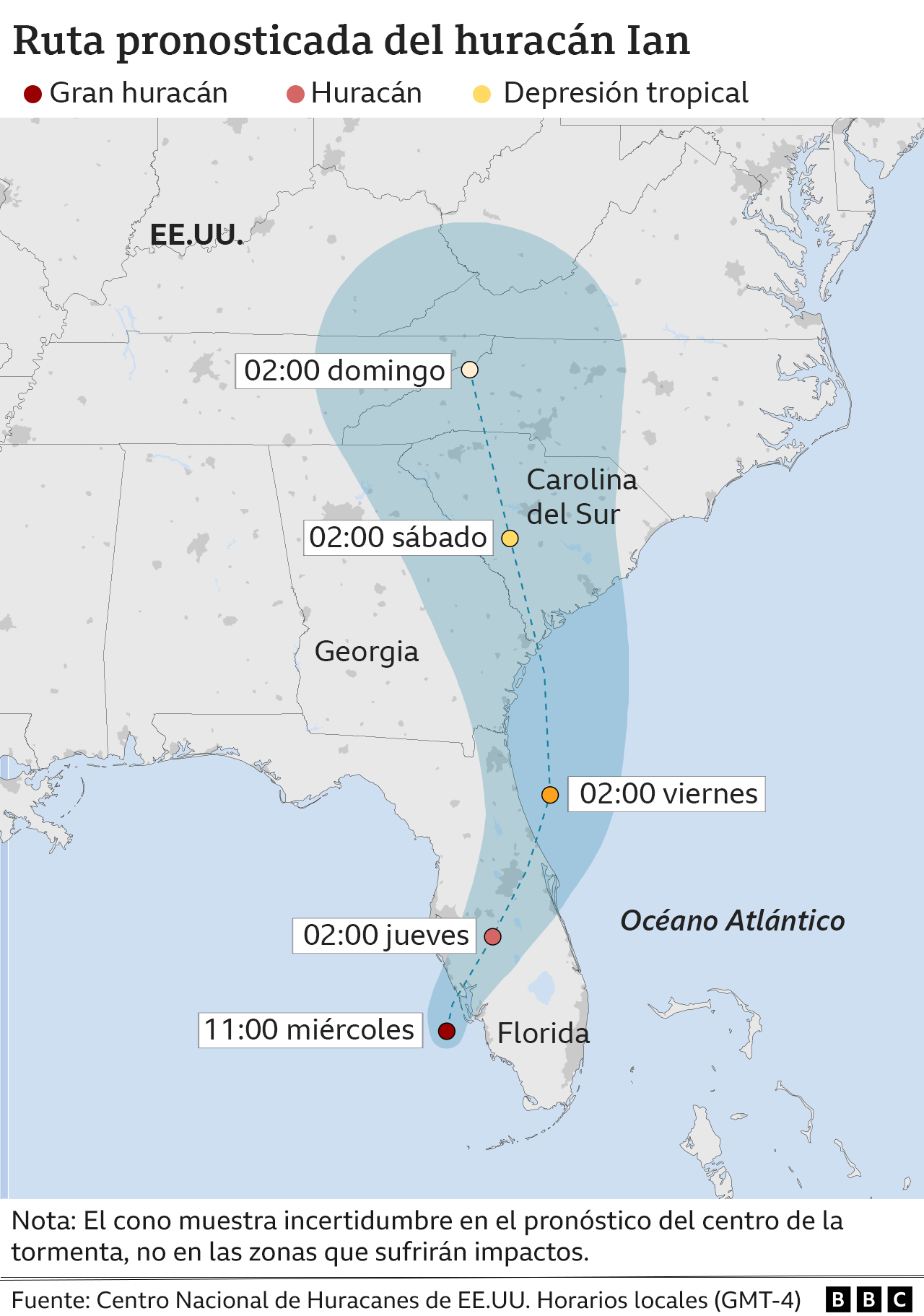 Mapa de la ruta pronosticada para el huracán Ian.